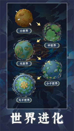 天道创造最新版图2